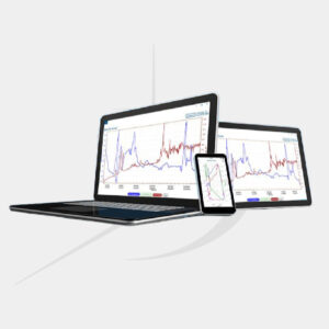 Software HOBOconnect